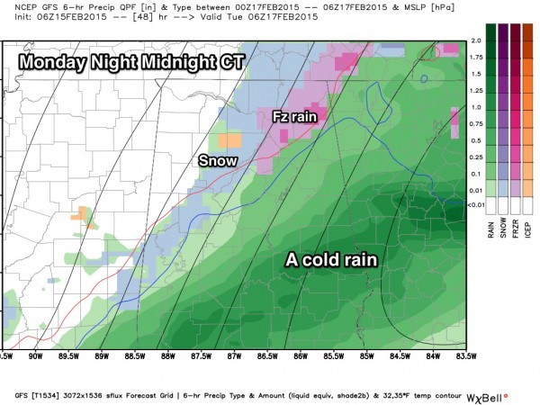 gfs_ptype_slp_birmingham_9