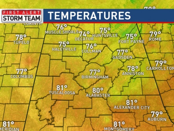 Temperatures