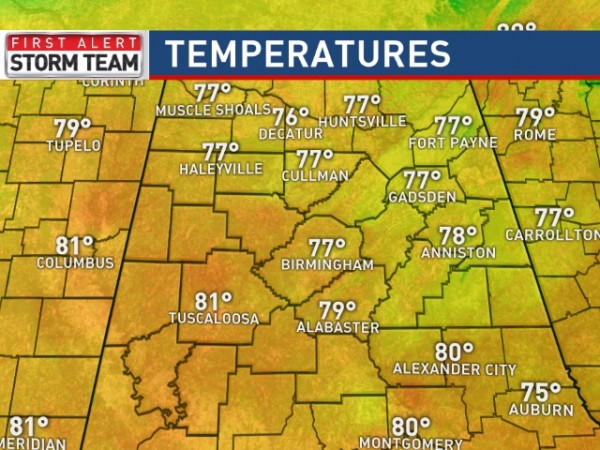 Temperatures