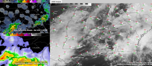 SimuAWIPS image showing region radar (top left), current instability (bottom left) and visible satellite and surface observations (right panel). 