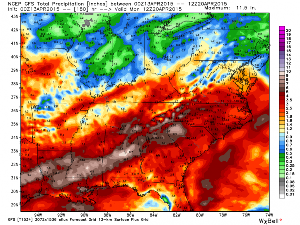 gfs_tprecip_ky_31