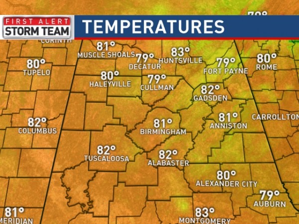 Temperatures