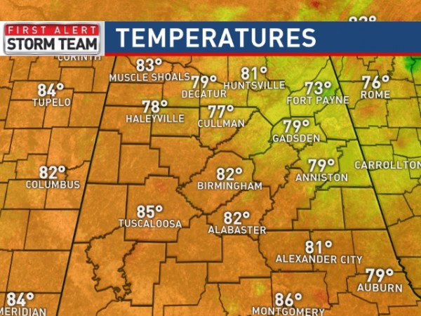 Temperatures