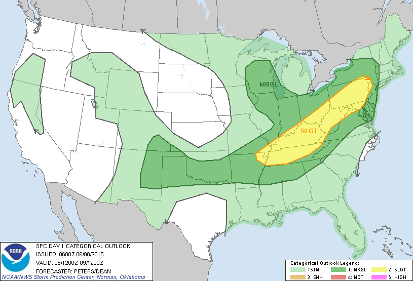 Scattered Showers/Storms Return