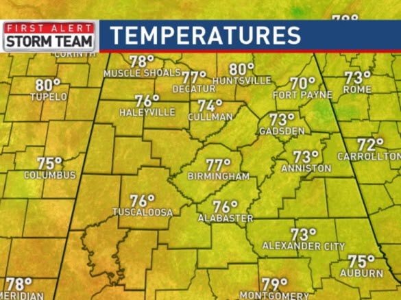 Hot is the Word | Alabama Weather Network