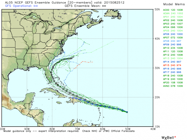 gefs_AL05_current