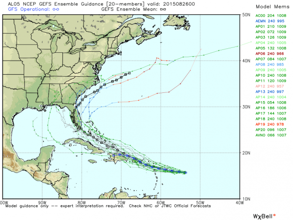 gefs_AL05_current