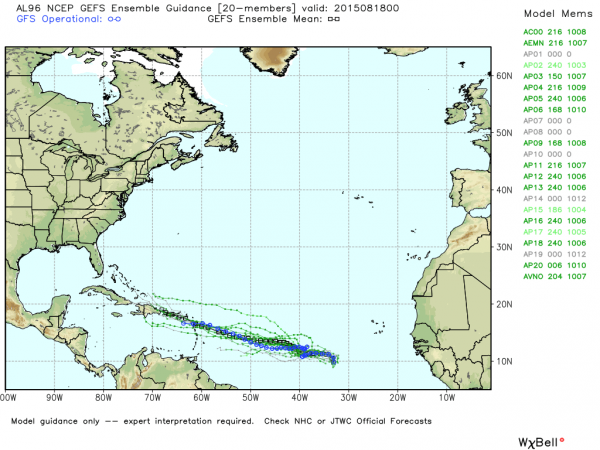 gefs_AL96_current