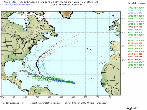 gefs_AL98_current