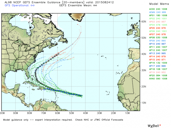 gefs_AL98_current