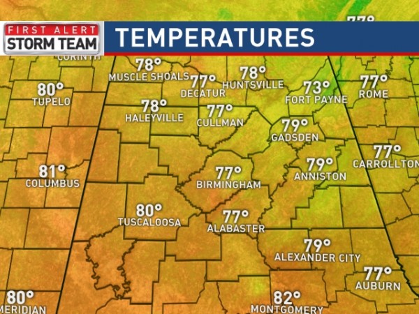 Temperatures (2)