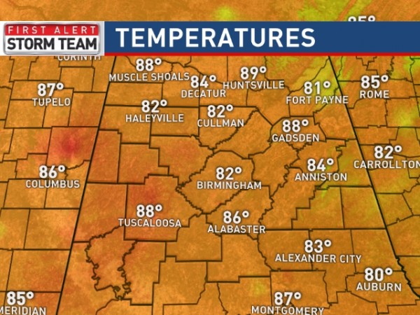 Temperatures (4)