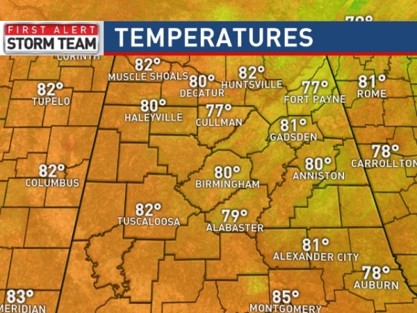 Temperatures