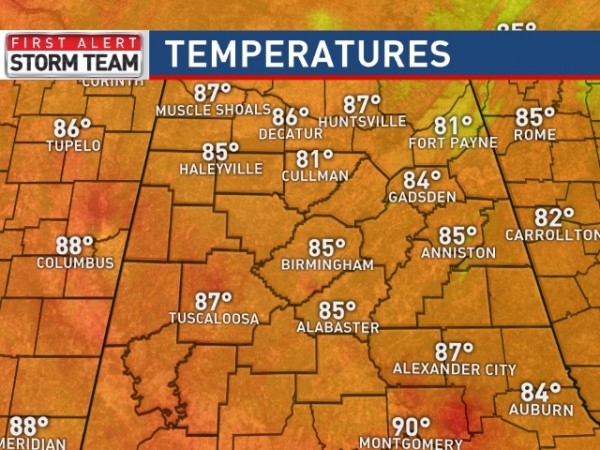 Temperatures