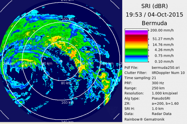 Bermuda radar view of Joaquin 