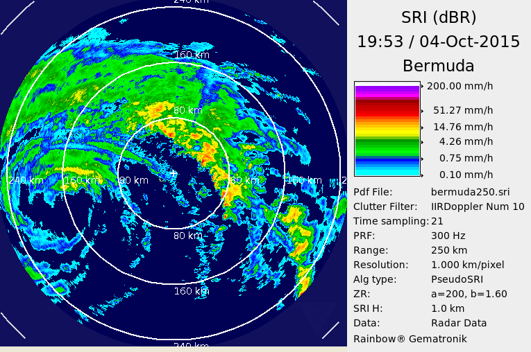 Radar view of joaquin the alabama weather blog