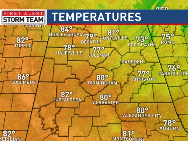 Temperatures