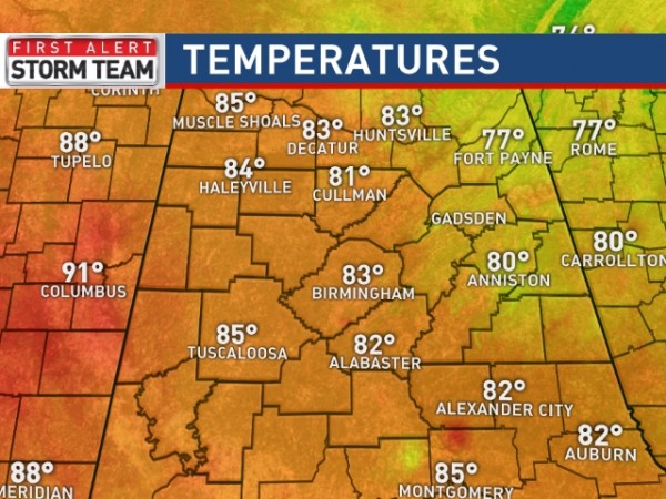 Temperatures