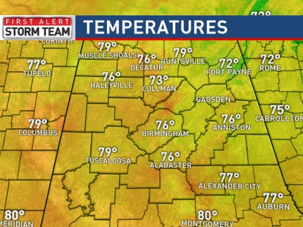 Temperatures