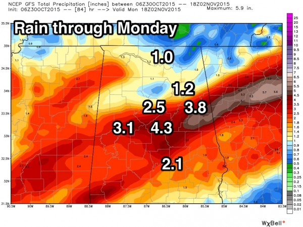 gfs_tprecip_birmingham_15-2