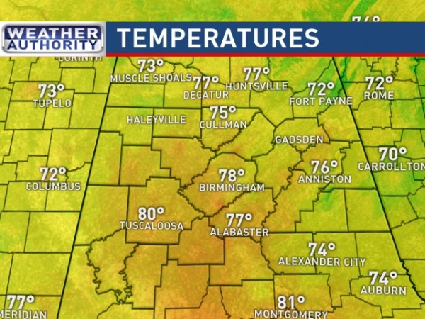 Temperatures