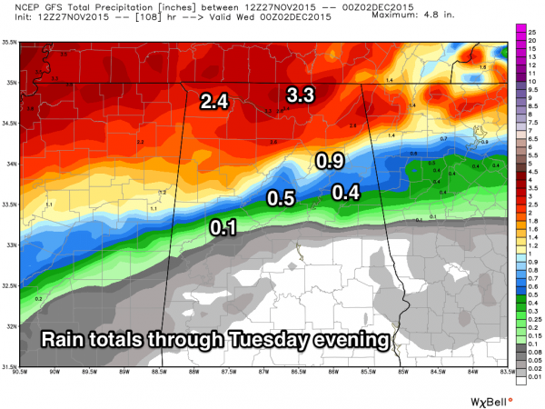 gfs_tprecip_birmingham_19
