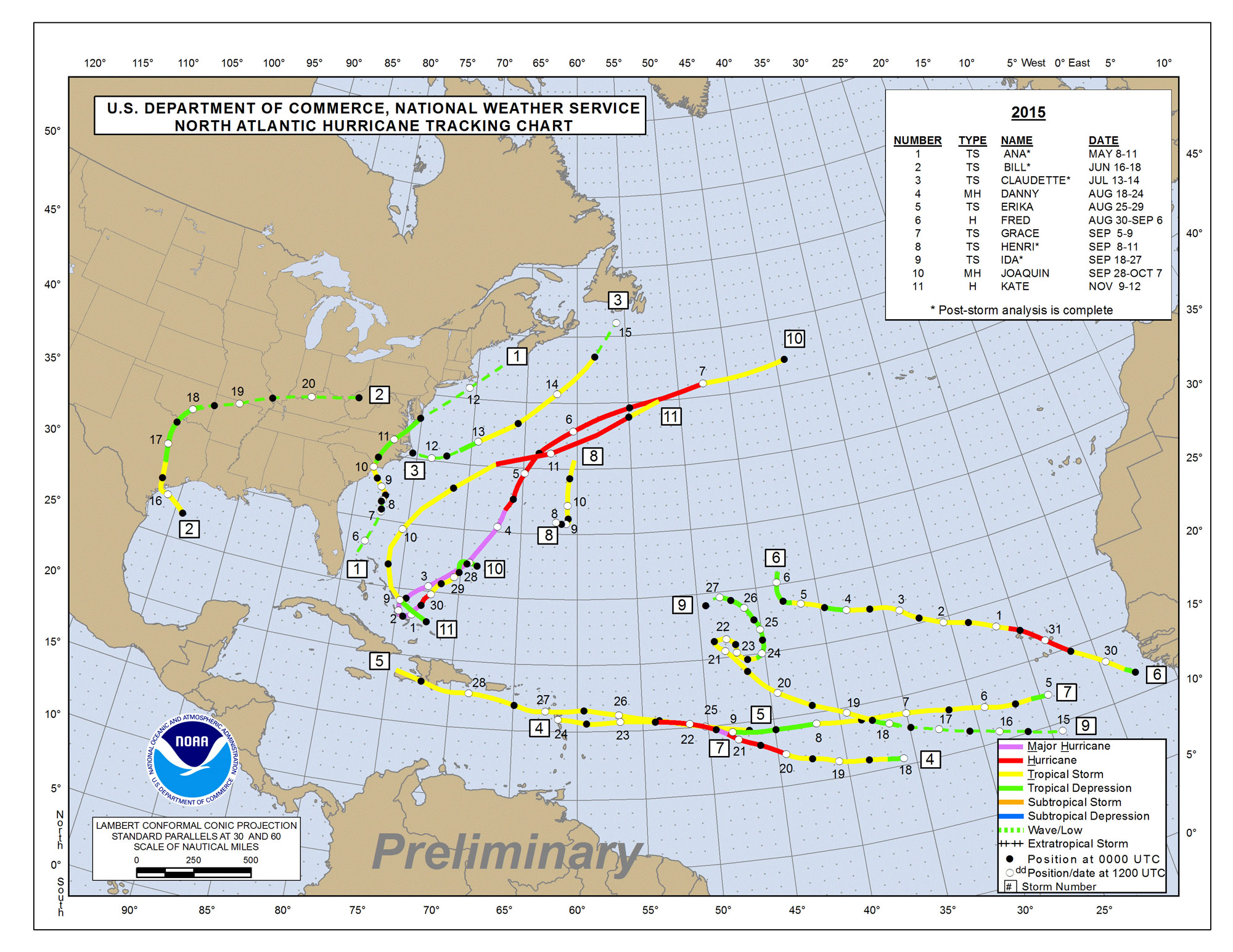 The 2015 North Atlantic Hurricane Season The Alabama Weather Blog