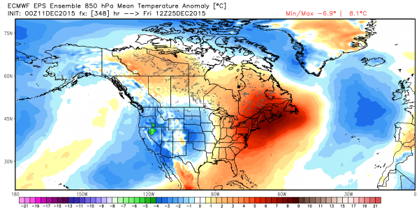 El Nino Winters