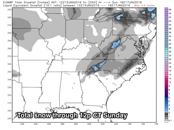sun_snow_ecmwf