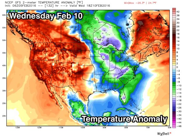 wed_temps