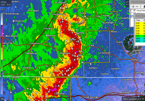 3PM Radar