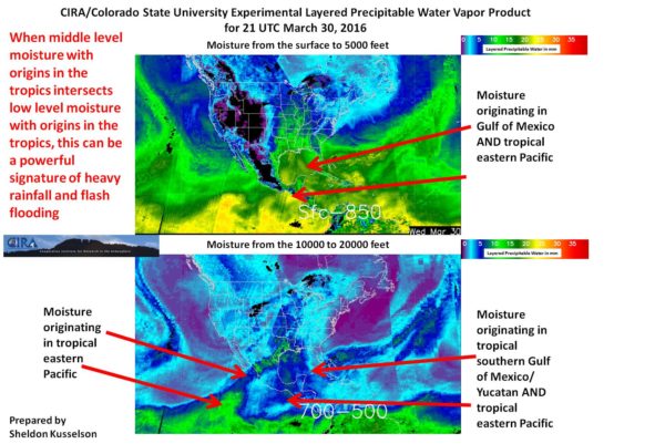CIRA Layered PW Analysis for 21z March 30, 2016