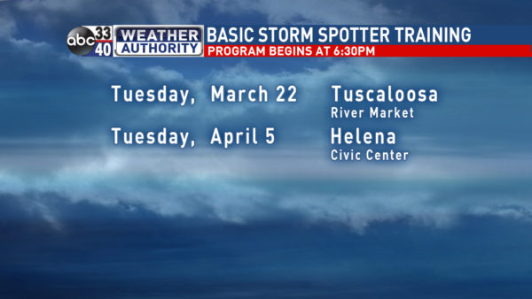 FS BASIC STORM SPOTTER TRAINING AFTER MARCH 21