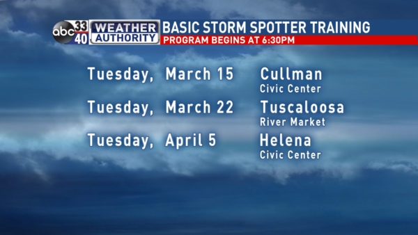 FS BASIC STORM SPOTTER TRAINING AFTER MARCH 7