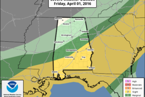 Severe Weather Risk Today – South Alabama