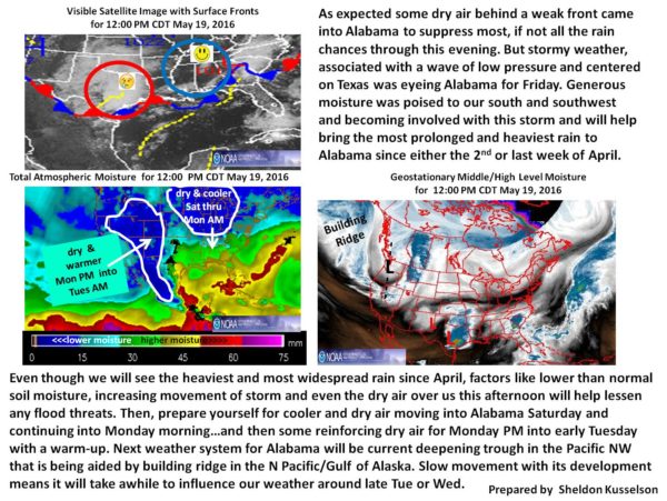 May 19, 2016 Alabama Satellite Analysis Wx Blog