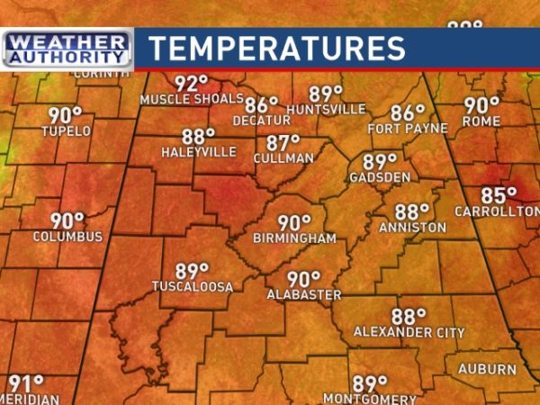 Temperatures