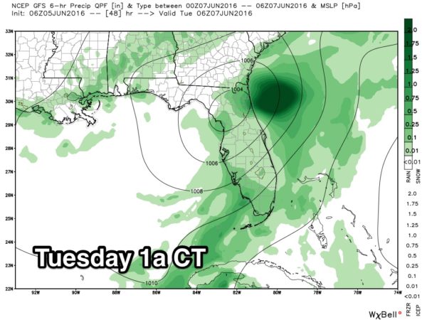 gfs_ptype_slp_florida_9
