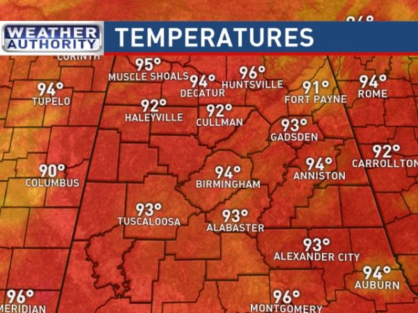 Temperatures