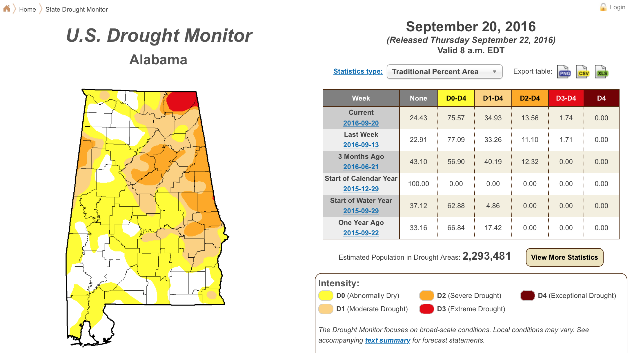 A Refreshing Change The Alabama Weather Blog