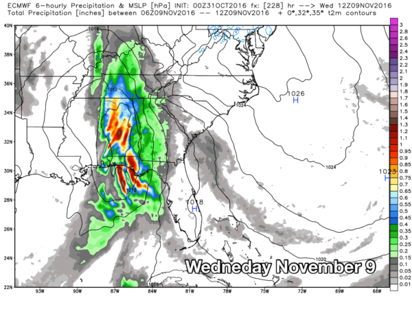 11-9_ecmwf