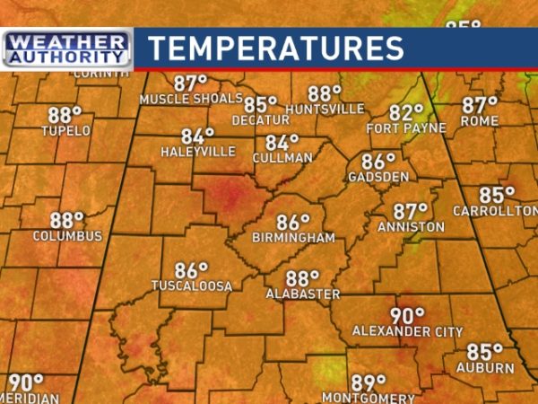 temperatures