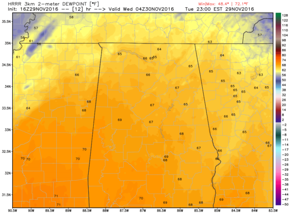 HRRR Forecasted Dewpoints at 10PM