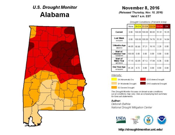 noaanceiclimate_2016-nov-10