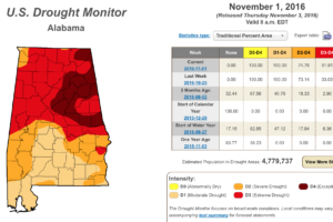 Drought Update – November 4