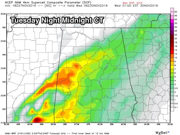 hires_supercell_birmingham_61