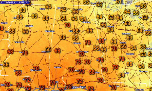 temperatures