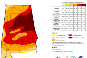 The Latest On Alabama’s Drought Situation: 12/22/2016