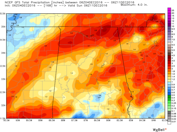 gfs_tprecip_birmingham_29
