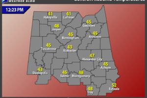 Mostly Sunny Skies And Cool Out There Across Central Alabama At Midday